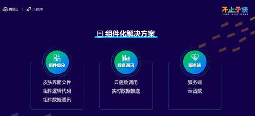 開發(fā)小游戲與一般軟件 簡易度對比與白鷺引擎實戰(zhàn)微信小游戲開發(fā)